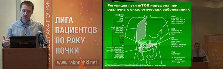 видеосъемка конференции